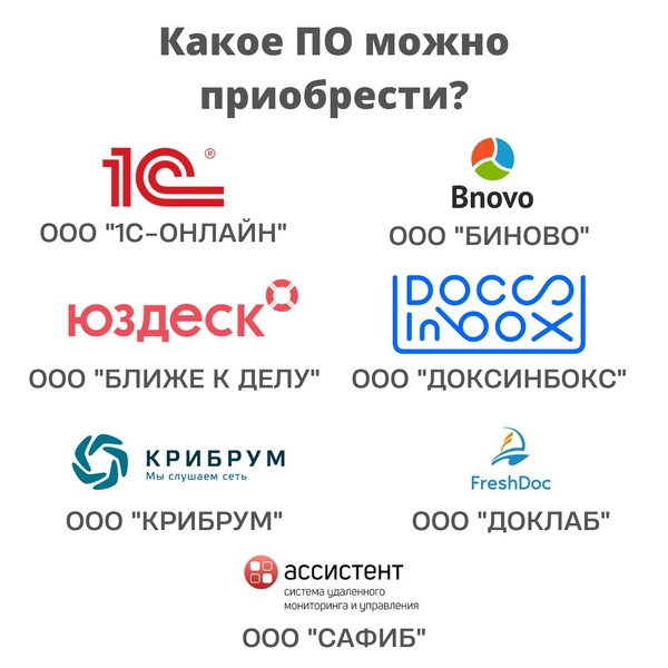 Минцифры России сообщает о запуске нового механизма поддержки малого и среднего бизнеса